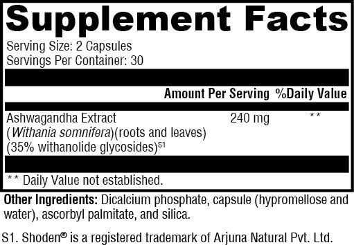 Ashwagandha Drug Tests What You Need To Know - 3sf9r9u